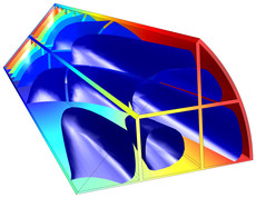 氧化氮还原反应动力学分析