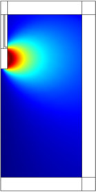 偶极微波等离子体源