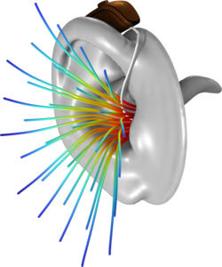 全耳式助听器响应