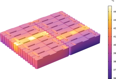 液冷方形电池组