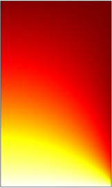 稳态传导传热 - 二维