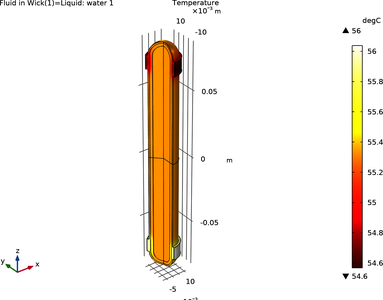 具有精确气液属性的热管