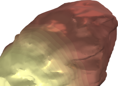 Advanced modelling for Li ...