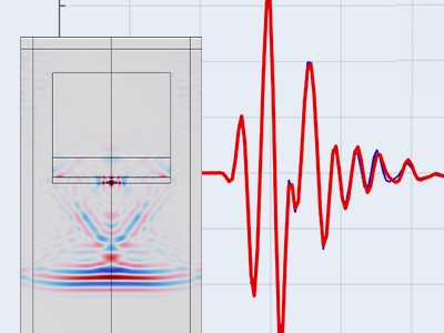 优化超声波换能器，提升油气开采检查质量